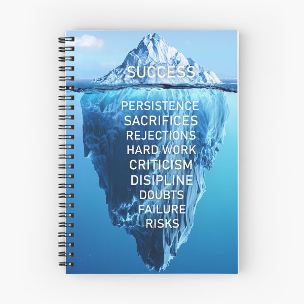 Item preview, Success motivation designed and sold by Ahri Closer.