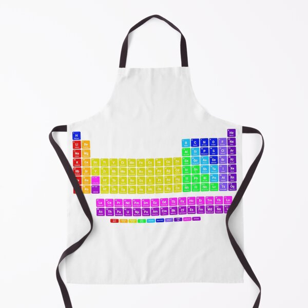Item preview, Bright Periodic Table designed and sold by sciencenotes.