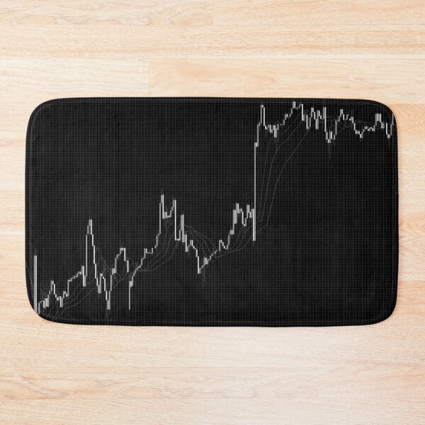Item preview, Candlestick chart pattern black and white designed and sold by ivanoel.