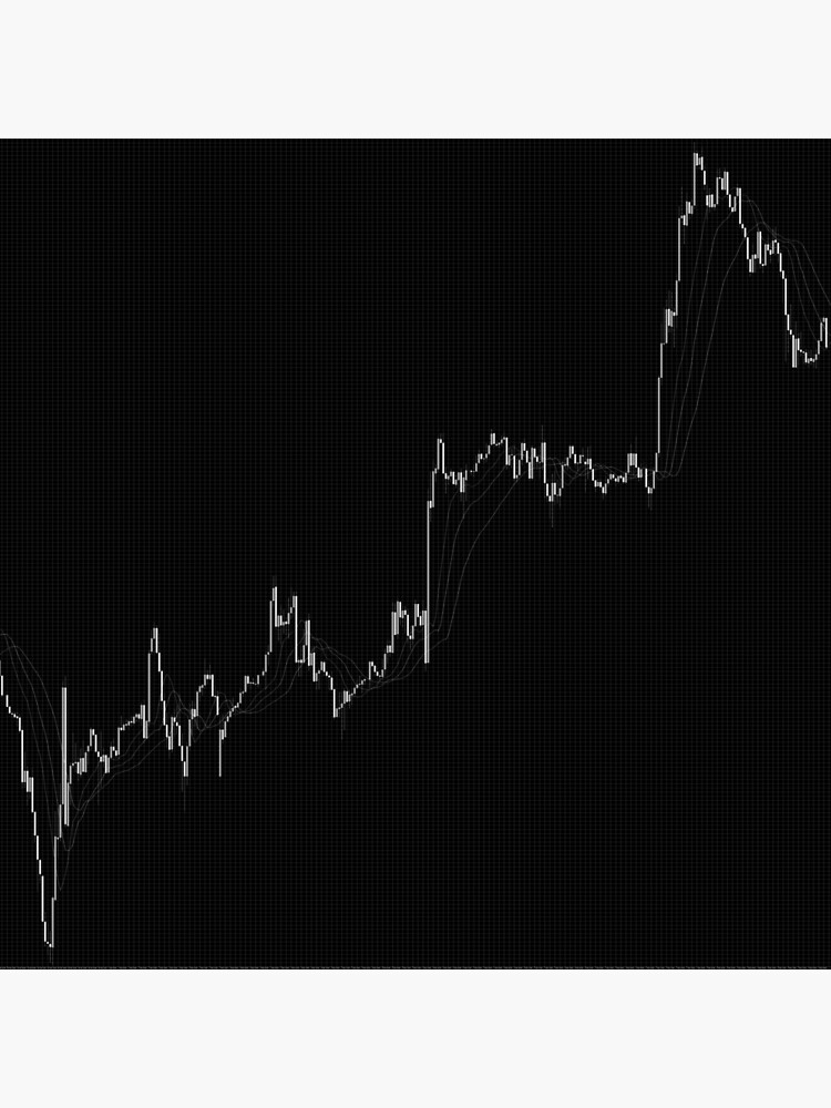 Candlestick Chart Black And White 