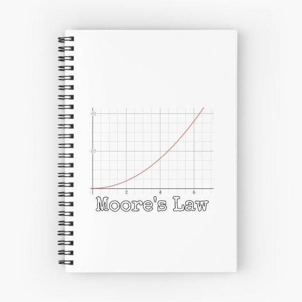 Item preview, Moore's Law Graph Design designed and sold by Caleb Turner.