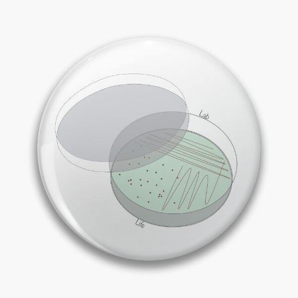 Item preview, Lab Life Petri Dish designed and sold by microbeart.