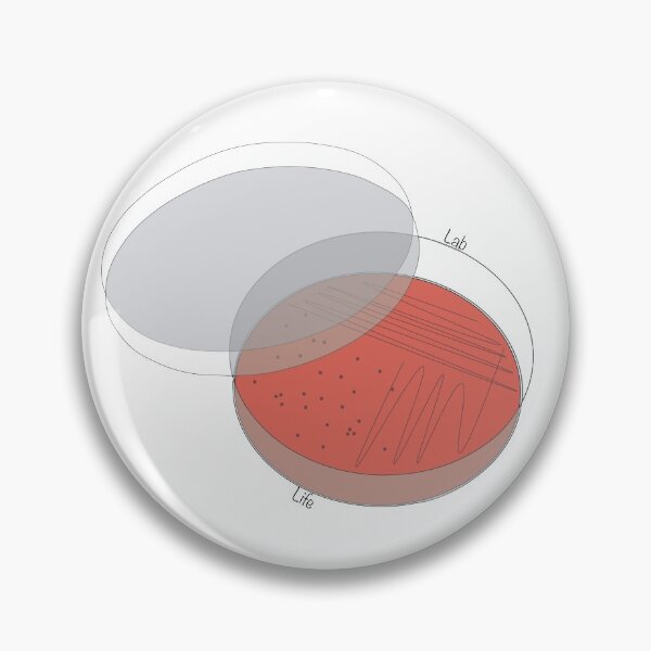 Item preview, Lab Life Petri Dish designed and sold by microbeart.