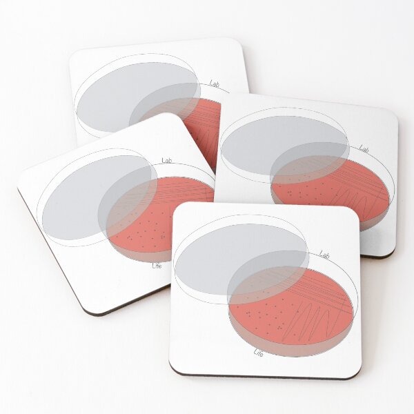 Item preview, Lab Life Petri Dish designed and sold by microbeart.