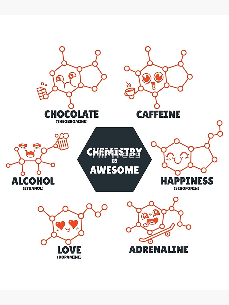 Disover "Chemistry is Awesome" Cute Molecules Premium Matte Vertical Poster