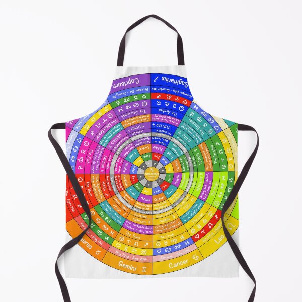 Item preview, Wheel of Fortune - Starzology designed and sold by Starzology.