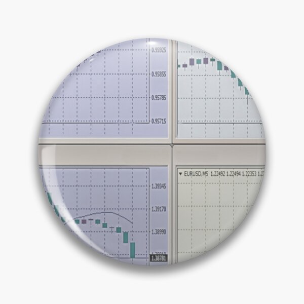 Item preview, Candlestick Charts designed and sold by ivanoel.