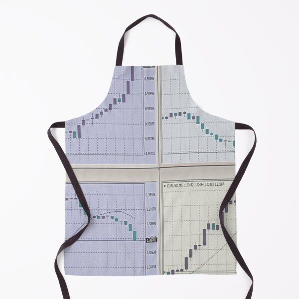 Item preview, Candlestick Charts designed and sold by ivanoel.