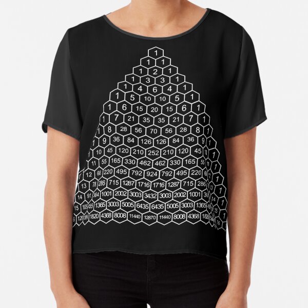 Pascal's Triangle is a triangular array of the binomial coefficients Chiffon Top