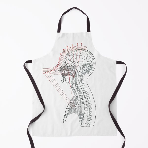 Item preview, Singer Anatomy Drawn designed and sold by upopot.