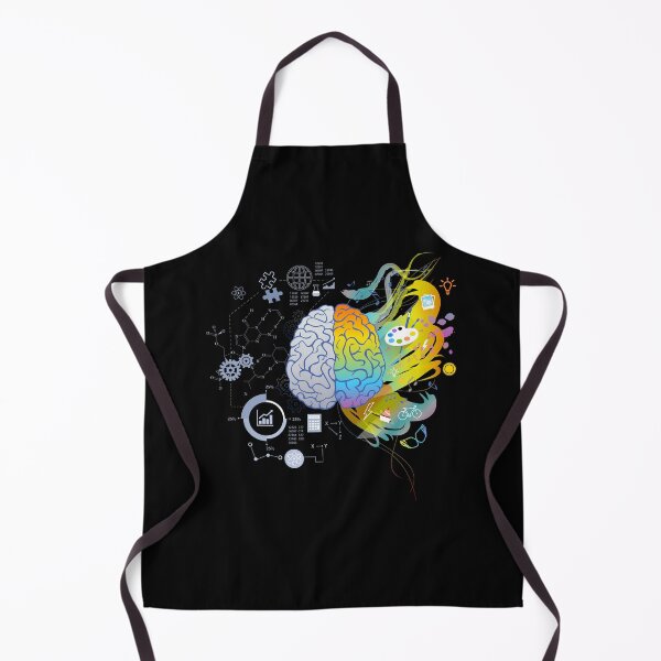 Item preview, Brain Functions designed and sold by Vector Scout Lab.