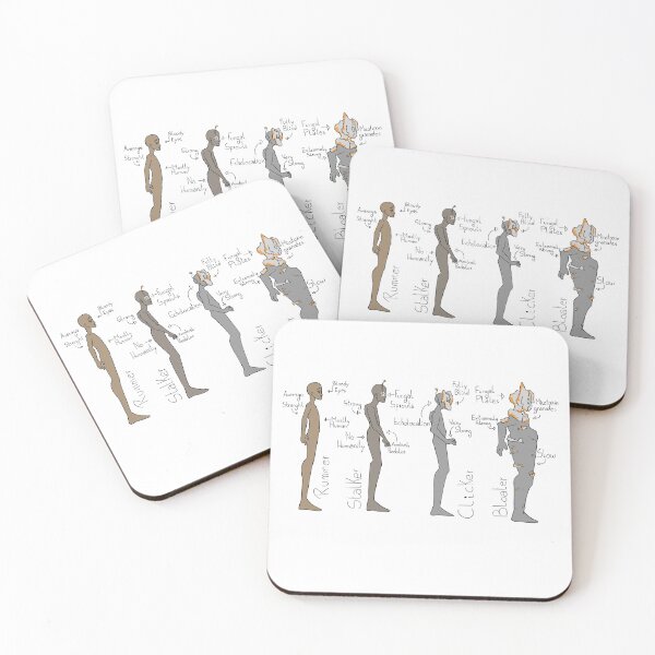 Item preview, Last of us bestiary designed and sold by cu-b3.