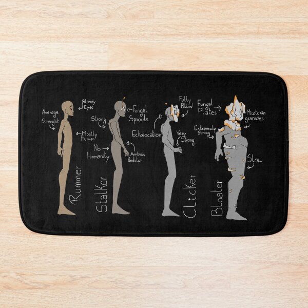 Item preview, Last of us bestiary designed and sold by cu-b3.