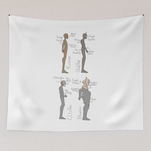 Item preview, Last of us bestiary vertical designed and sold by cu-b3.