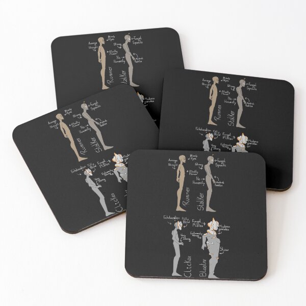 Item preview, Last of us bestiary vertical designed and sold by cu-b3.