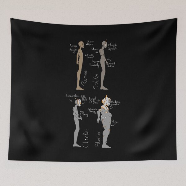 Item preview, Last of us bestiary vertical designed and sold by cu-b3.