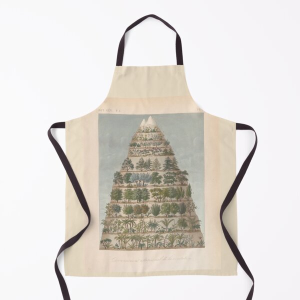 Item preview, Botanical Elevations designed and sold by BlueSpecsStudio.