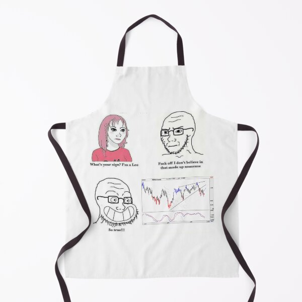 Item preview, Technical Analysis designed and sold by The Channel Surfer.