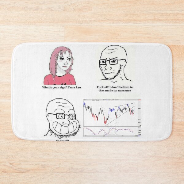 Item preview, Technical Analysis designed and sold by The Channel Surfer.