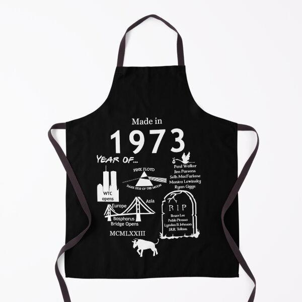 Item preview, Made in 1973 - Important events of your birth year designed and sold by Jamboprints.