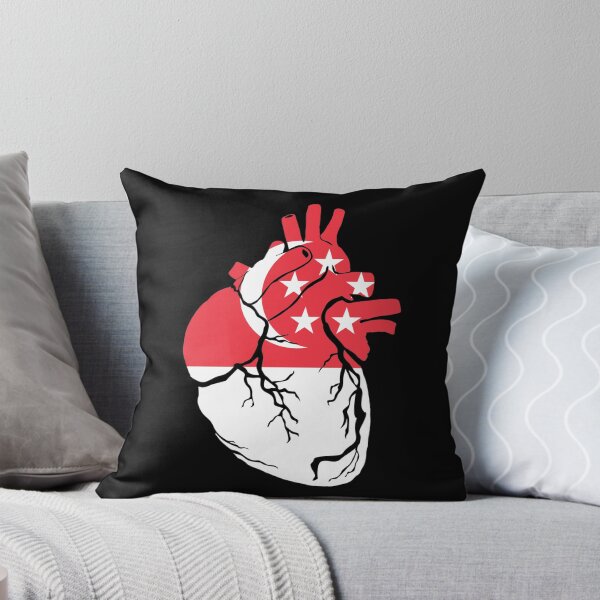Aperçu de l'œuvre portez-le sur votre poitrine. Nous pensons que les drapeaux nationaux ont certains des meilleurs designs de n'importe quel objet. Voici nos coups de coeur dans le monde des drapeaux. créée et vendue par BunDesigns.