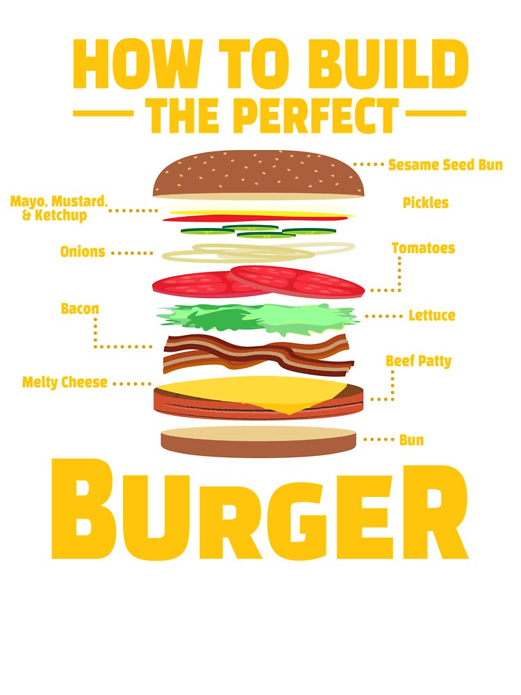 Building the Perfect Burger Board