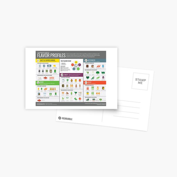 Cook Smarts Guide to Flavor Profiles Postcard