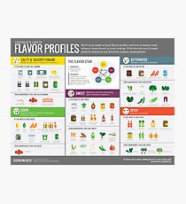 Cook Smarts Guide to Flavor Profiles Photographic Print