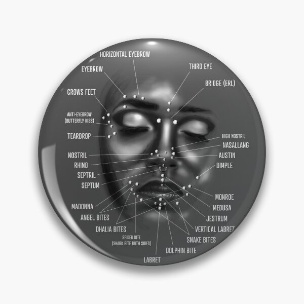 Item preview, Face Piercing Chart, Black and White designed and sold by Jarrod Vandenberg.