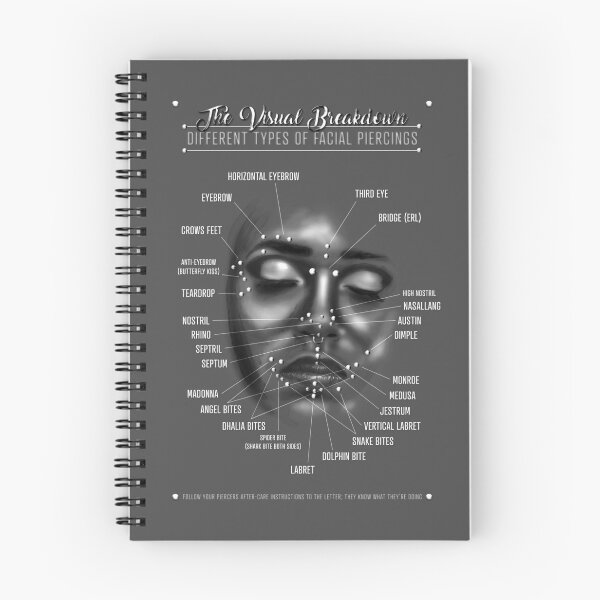 Item preview, Tabla de piercings faciales, blanco y negro designed and sold by Jarrod Vandenberg.