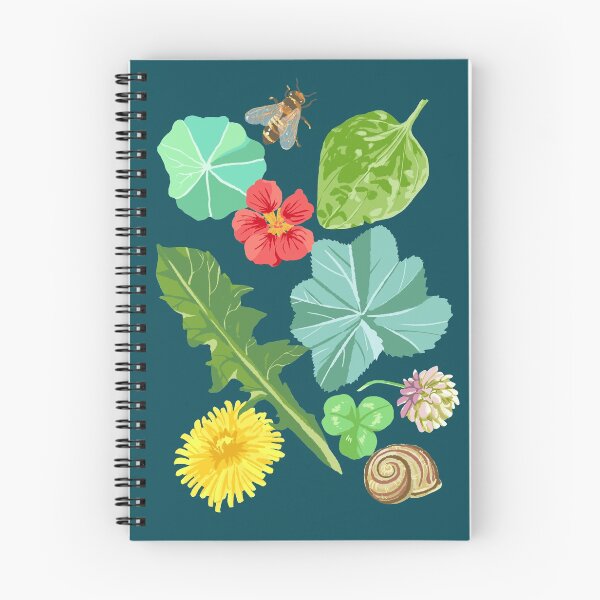 Item preview, Summer Meadow Pattern designed and sold by PicajoArt.