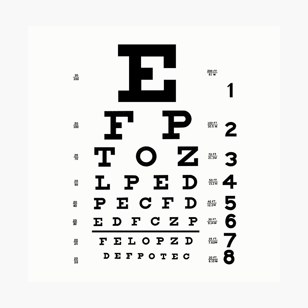 eye chart poster by poptopia redbubble