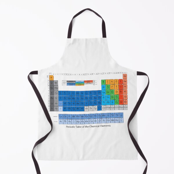 Item preview, Periodic table designed and sold by rheyes.