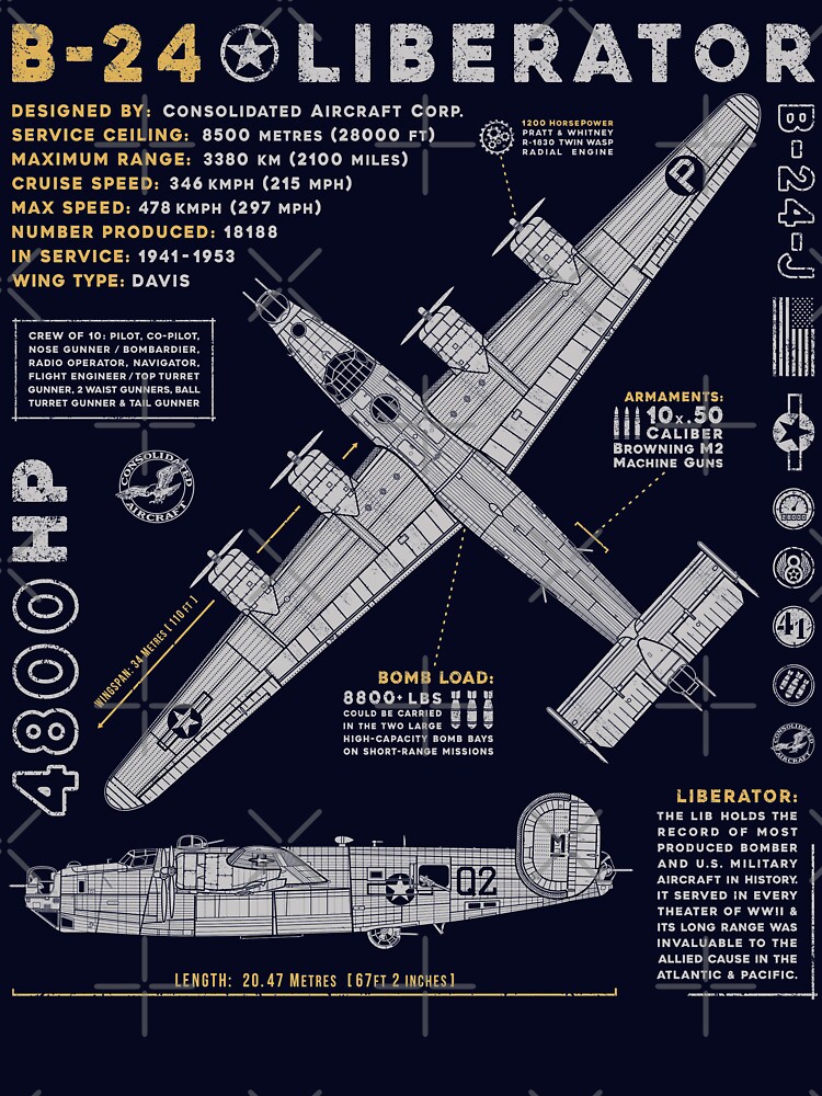 B-24 Liberator