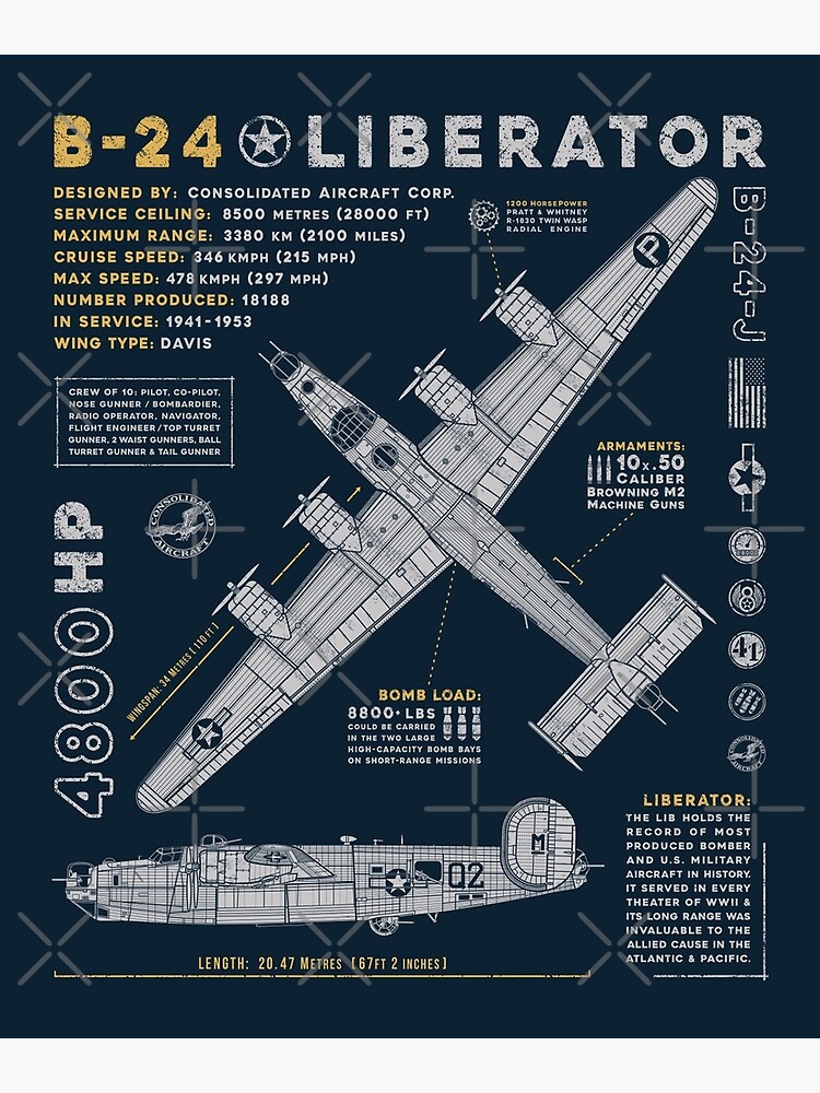 "B-24 Liberator" Poster For Sale By 909Apparel | Redbubble