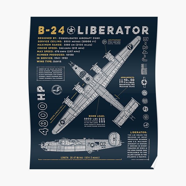 "B-24 Liberator" Poster For Sale By 909Apparel | Redbubble