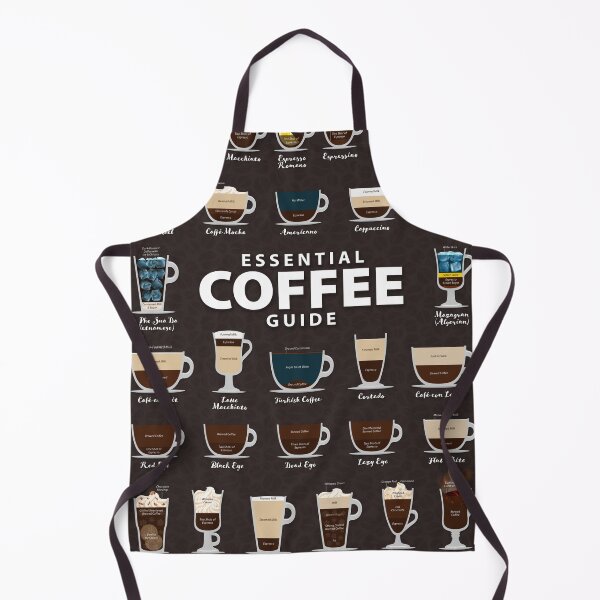 Item preview, Coffee Bean Brown Colored Background Types of Coffee Chart designed and sold by Coffee-Meme.