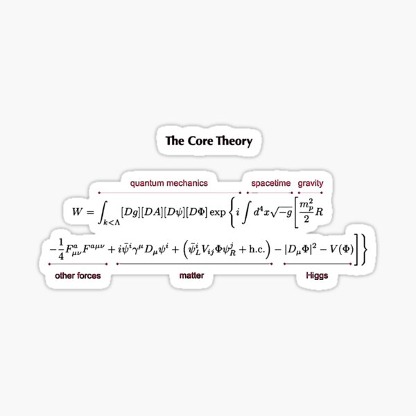 The Core Theory: Quantum Mechanics, Spacetime, Gravity, Other Forces, Matter, Higgs Sticker