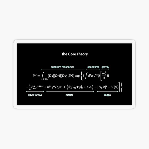 The Core Theory: Quantum Mechanics, Spacetime, Gravity, Other Forces, Matter, Higgs Transparent Sticker