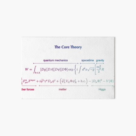 The Core Theory: Quantum Mechanics, Spacetime, Gravity, Other Forces, Matter, Higgs Art Board Print