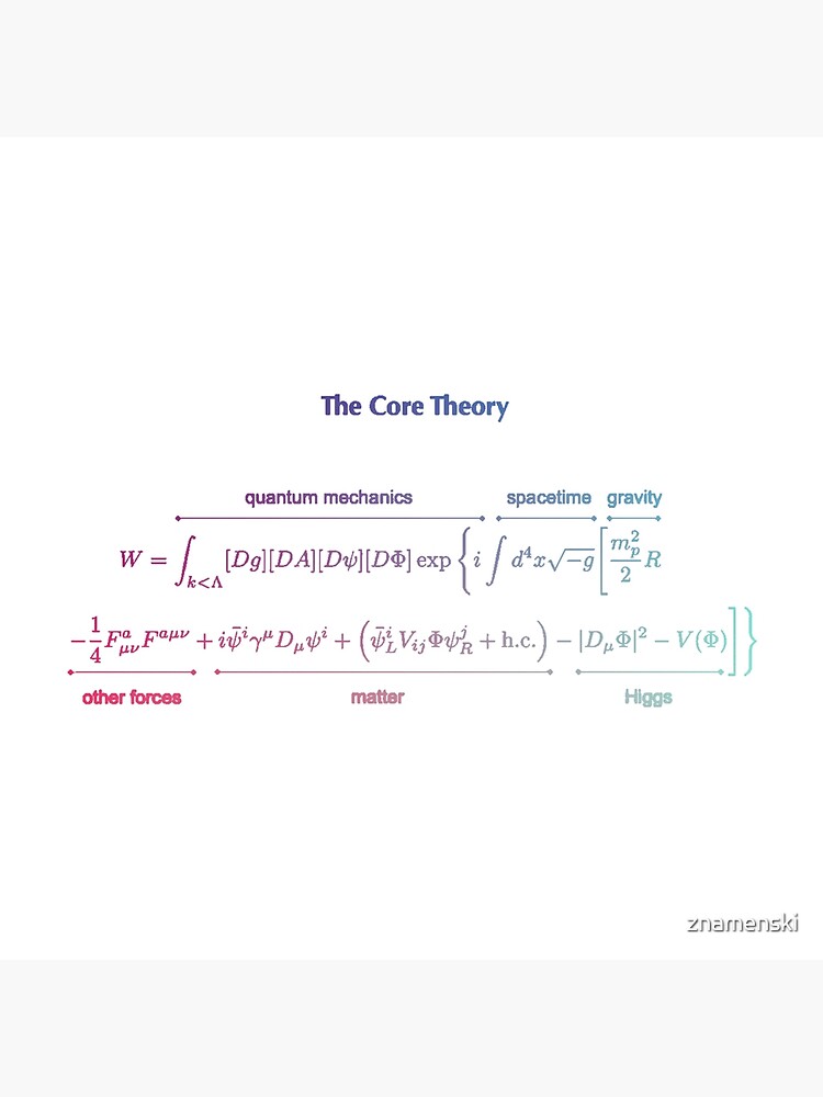 The Core Theory: Quantum Mechanics, Spacetime, Gravity, Other Forces, Matter, Higgs by znamenski