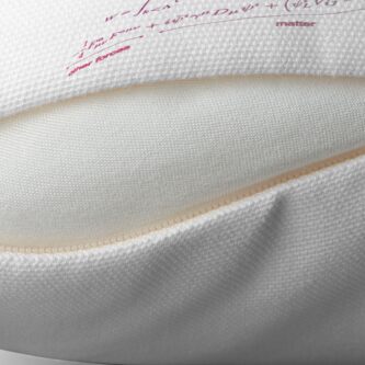 Alternate view of The Core Theory: Quantum Mechanics, Spacetime, Gravity, Other Forces, Matter, Higgs Throw Pillow