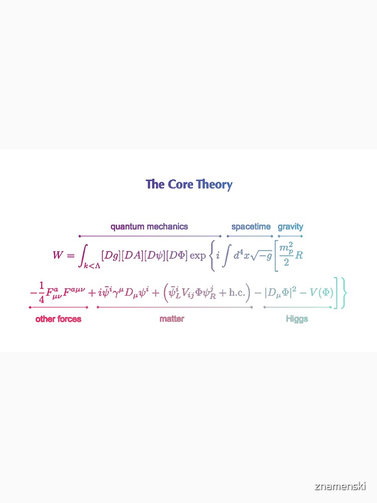 The Core Theory: Quantum Mechanics, Spacetime, Gravity, Other Forces, Matter, Higgs by znamenski