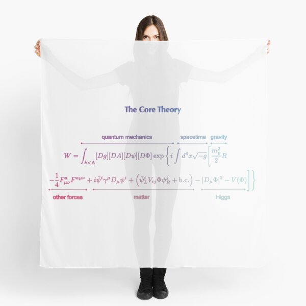 The Core Theory: Quantum Mechanics, Spacetime, Gravity, Other Forces, Matter, Higgs Scarf