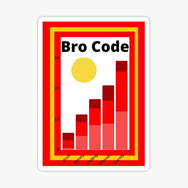 The Bro Code Stickers Redbubble