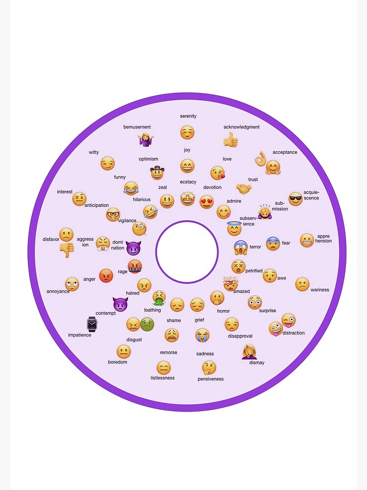 color wheel emoji color wheel emotions