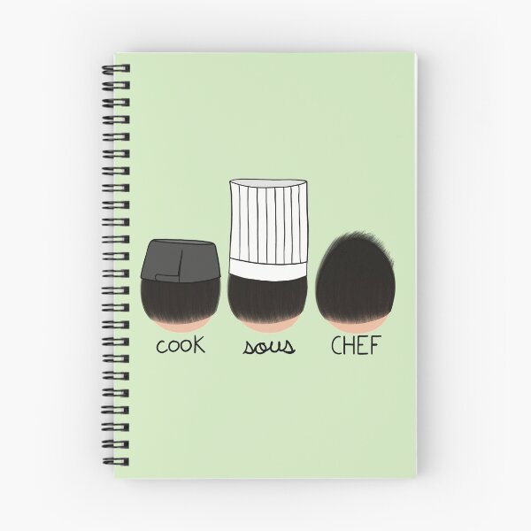 Item preview, Evolution of the chef designed and sold by Robloz.