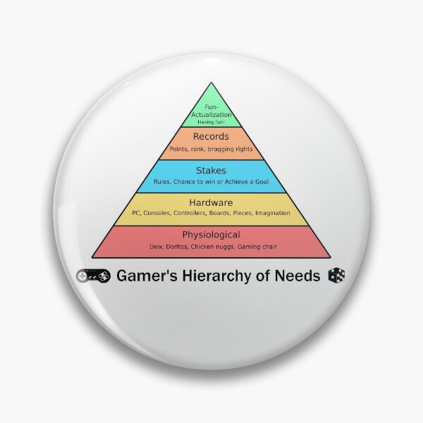Item preview, Gamer's Hierarchy of Needs designed and sold by ArashiiGames.