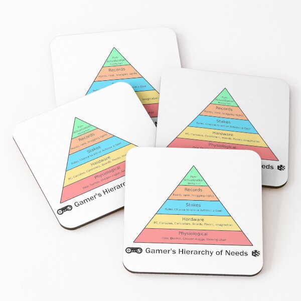 Item preview, Gamer's Hierarchy of Needs designed and sold by ArashiiGames.