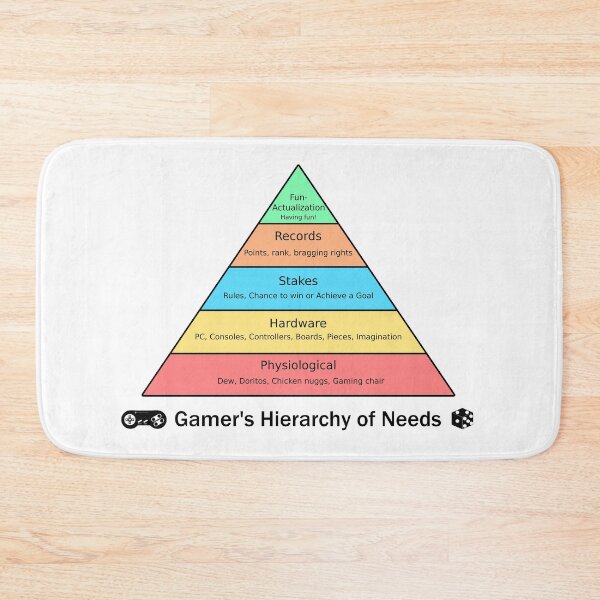 Item preview, Gamer's Hierarchy of Needs designed and sold by ArashiiGames.